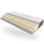 Relax Roll